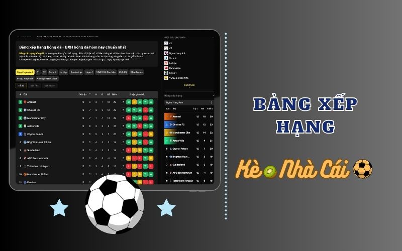 Bảng xếp hạng keonhacai.kiwi là gì?