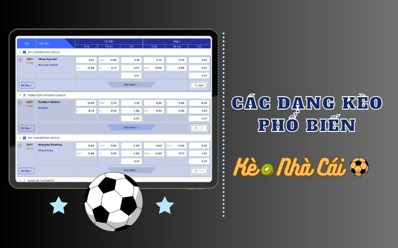 Các dạng kèo phổ biến tại keonhacai.kiwi