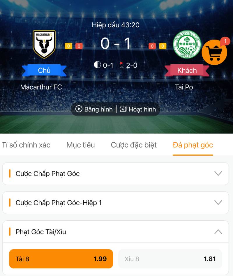 Điểm rơi thời điểm đẹp để vào tài góc