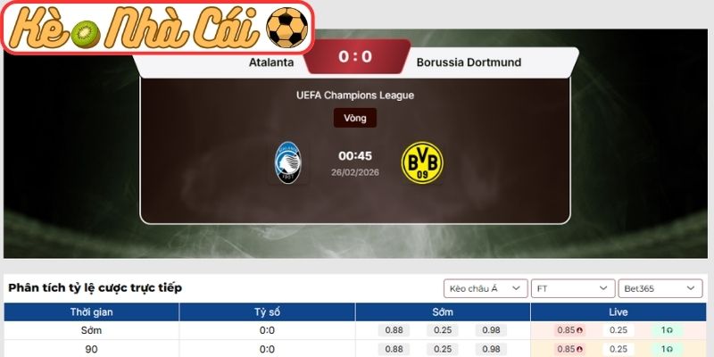Kèo châu Á trận Atalanta vs Borussia Dortmund (00:45 26-02, C1)