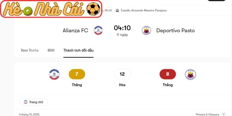 Kèo châu Á trận Alianza Petrolera vs Deportivo Pasto (04:10 02-04, VĐQG Colombia)