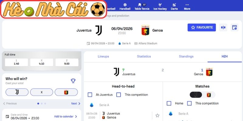 Kèo châu Á trận Juventus vs Genoa (23:00 06-04, Serie A)