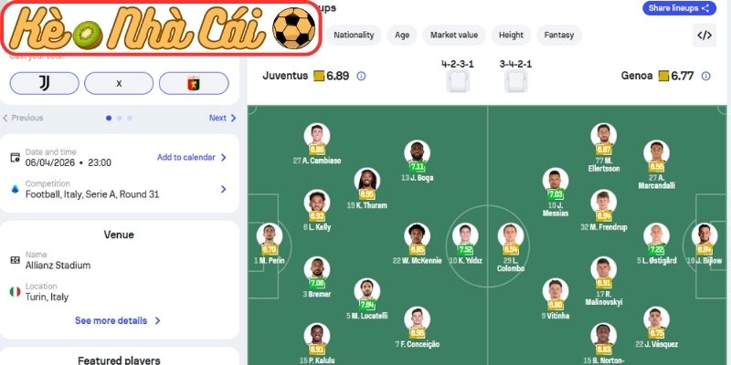 Thông tin lực lượng Juventus vs Genoa (23:00 06-04, Serie A)