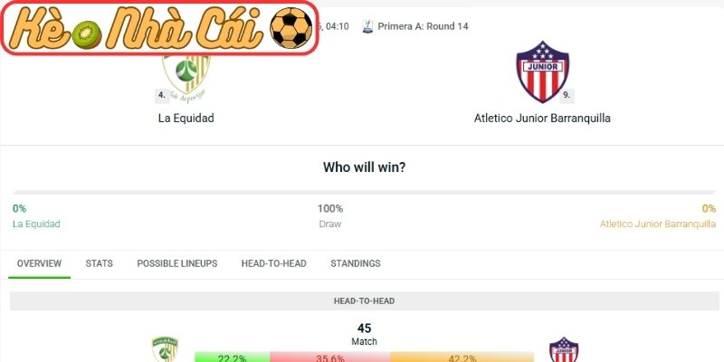 Kèo châu Á trận La Equidad vs Atletico Junior Barranquilla (04:10 30-03, VĐQG Colombia)