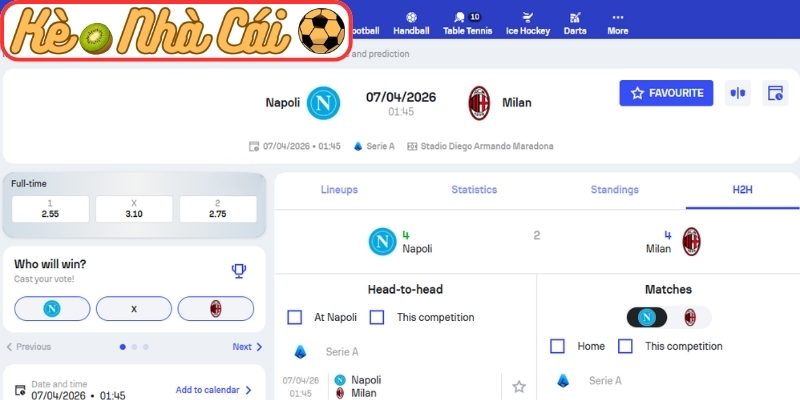 Kèo châu Á trận Napoli vs AC Milan (01:45 07-04, Serie A)