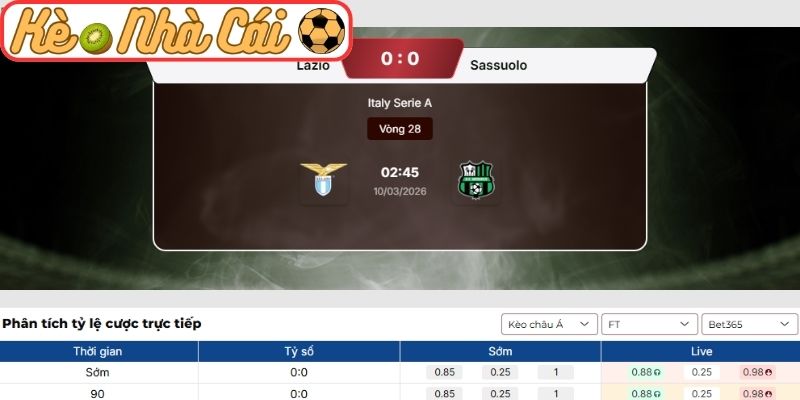 Kèo châu Á trận Lazio vs US Sassuolo Calcio (02:45 10-03, Serie A)