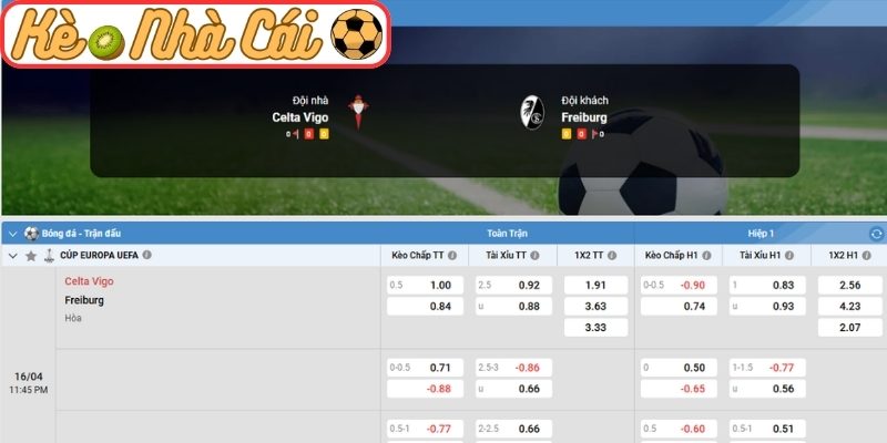 Kèo châu Á trận Celta de Vigo vs Freiburg (23:45 16-04, UEFA Europa League)