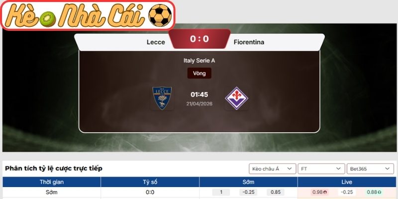 Kèo châu Á trận Lecce vs Fiorentina (01:45 21-04, Serie A)