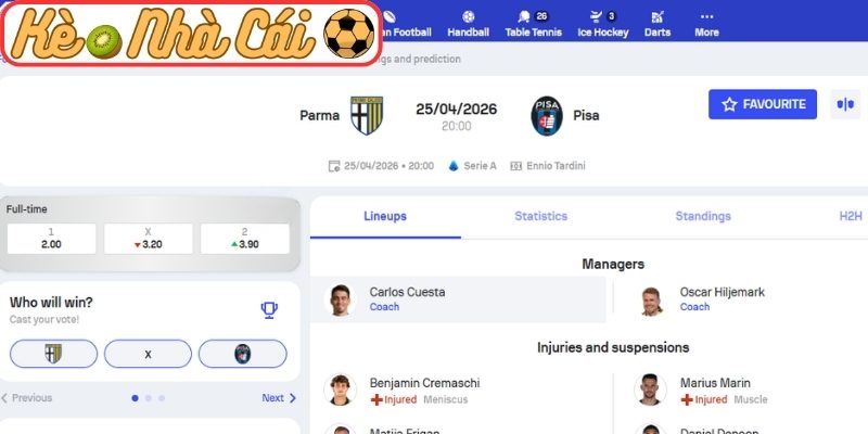 Kèo châu Á trận Parma vs Pisa (20:00 25-04, Serie A)