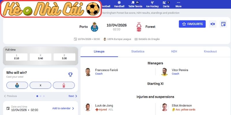 Kèo châu Á trận Porto vs Nottingham Forest (02:00 10-04, Europa League)